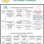 Linguolandia