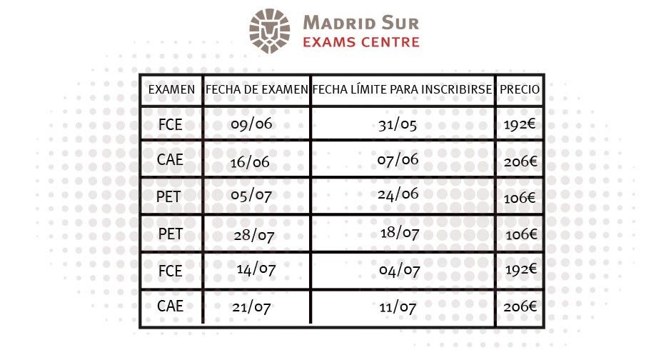 examen de Cambridge English