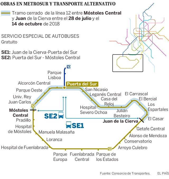 metrosur-cierra-14-estaciones