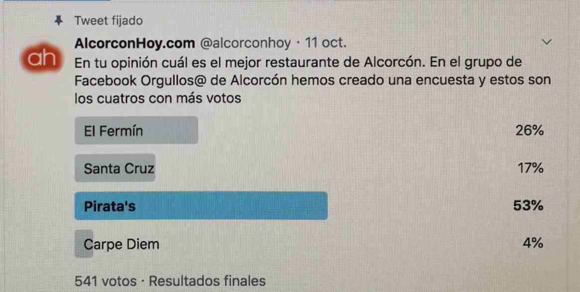 Los cuatro mejores restaurantes de Alcorcón