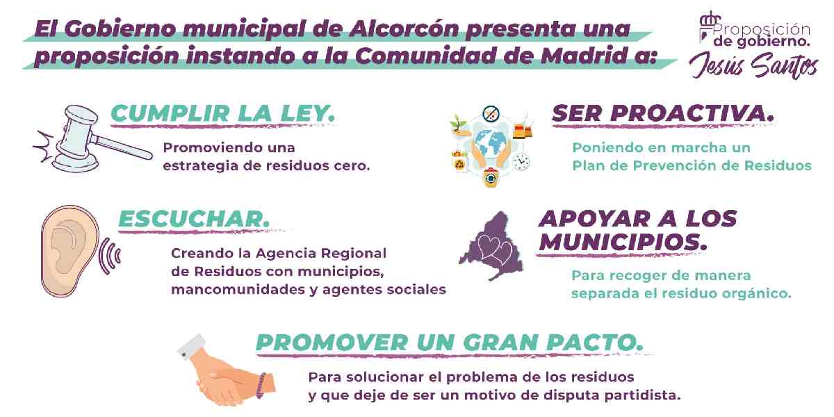 Alcorcón apoya la creación de una Agencia Regional de Residuos