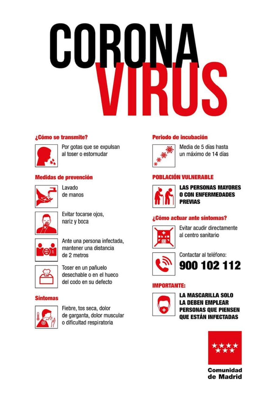 pruebas coronavirus