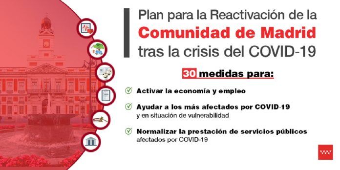 La Comunidad de Madrid presenta el Plan Reactivación tras el COVID-19
