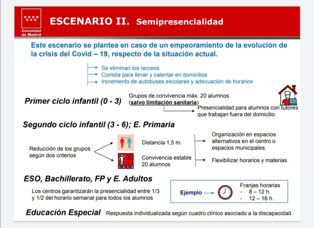 Apuesta por la digitalización para el curso 2020/21 en Alcorcón