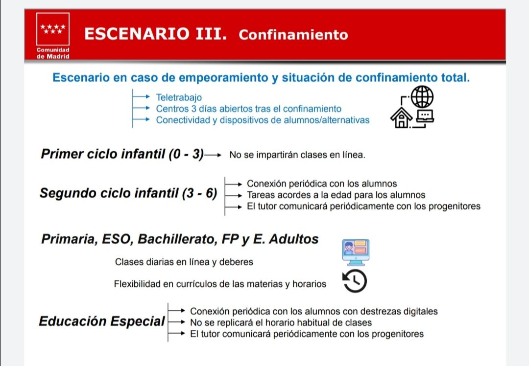 Apuesta por la digitalización para el curso 2020/21 en Alcorcón