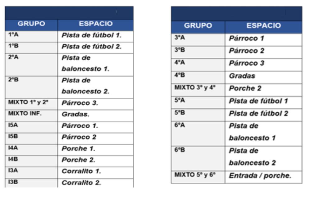 Recogida de firmas contra la creación de grupos mixtos en las aulas de Alcorcón