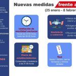 El toque de queda a las 22:00 horas en Alcorcón y toda la Comunidad de Madrid