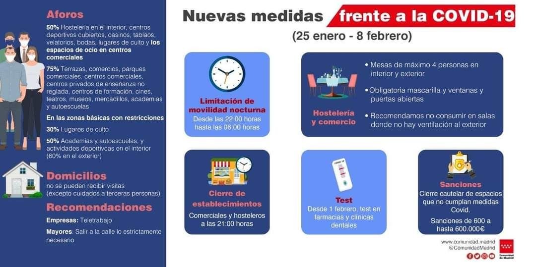 El toque de queda a las 22:00 horas en Alcorcón y toda la Comunidad de Madrid