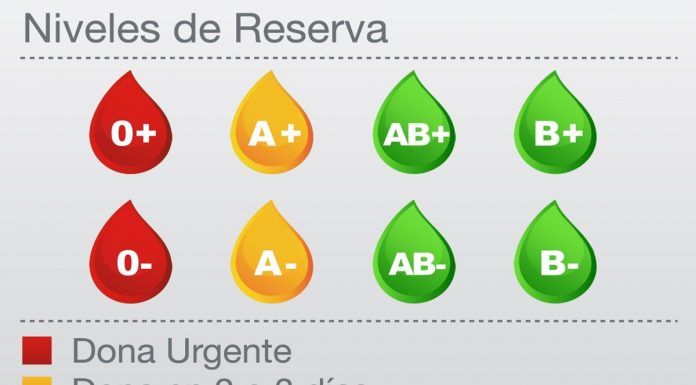 Campaña para donar sangre en Alcorcón