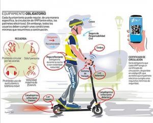 Detienen a un conductor de patinete eléctrico por cuadruplicar la tasa de alcohol en Alcorcón