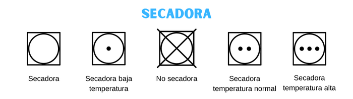 Qué significan los íconos de secado en las etiquetas? - Lavalux