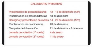 Así será el proceso de Elecciones Primarias del PSOE de Alcorcón para escoger al relevo de la alcaldesa Natalia de Andrés