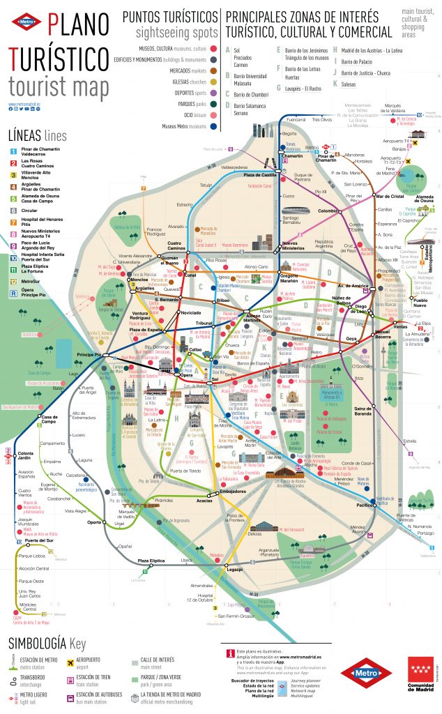 El MAVA de Alcorcón, entre los puntos de interés turísticos seleccionados por el Metro de Madrid