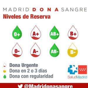 El Hospital de Alcorcón demanda donaciones urgentes de sangre