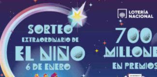 El Sorteo del Niño pasa de largo por Alcorcón