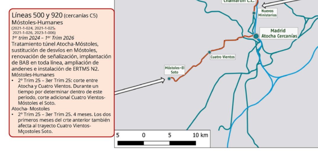 Comienza el soterramiento de la A-5 que afecta de lleno a los vecinos de Alcorcón