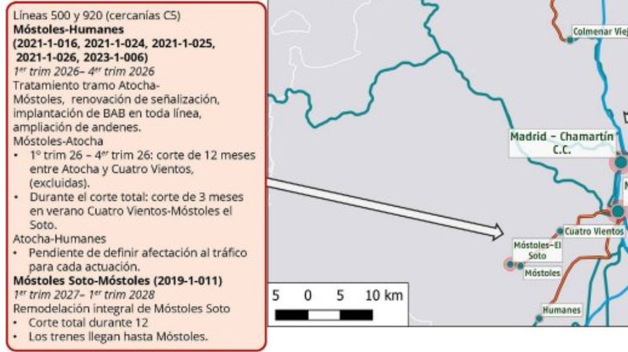 Comienza el soterramiento de la A-5 que afecta de lleno a los vecinos de Alcorcón