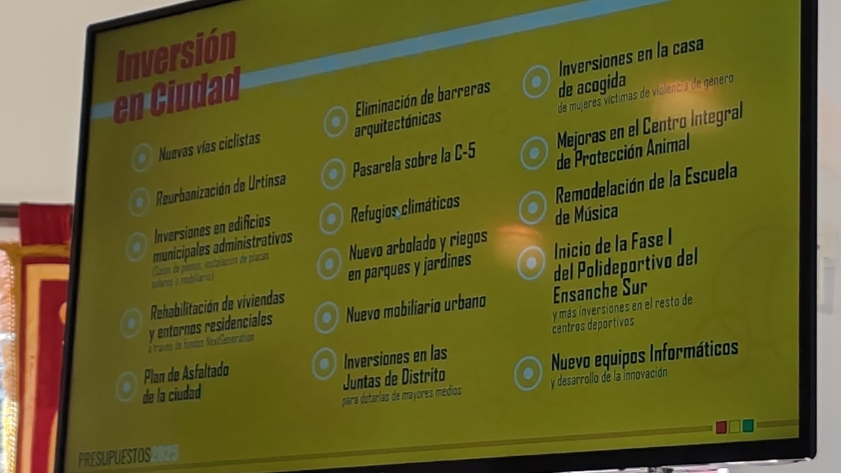 Ya están preparados los presupuestos de Alcorcón para 2025