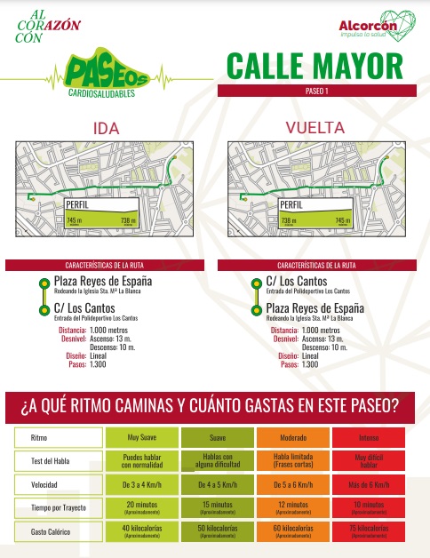 Las cuatro rutas de Paseos Cardiosaludables disponibles en Alcorcón