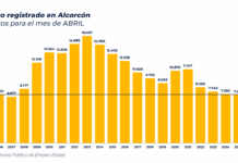 Datos de empleo en Alcorcón mes de abril 2025