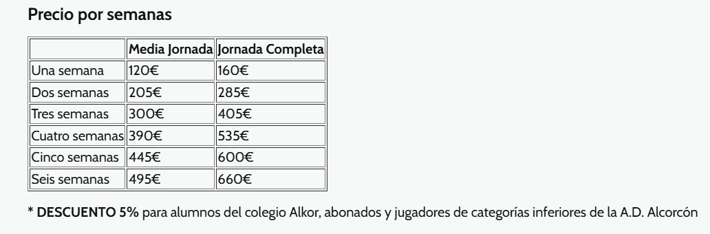 El Alcorcón anuncia la vuelta de Babin y puedes entrenar con él