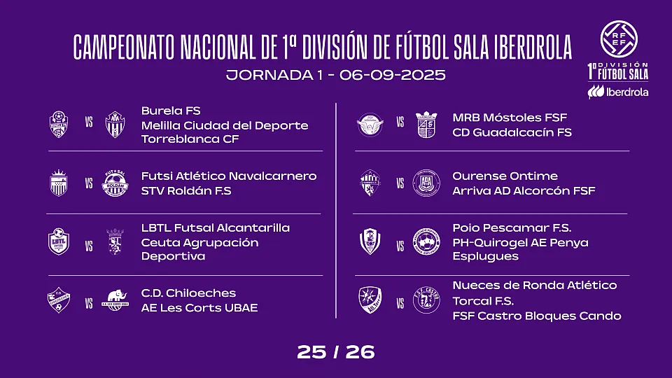 El Alcorcón de fútbol sala femenino ya conoce el calendario completo de la Liga Iberdrola