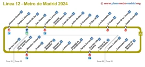 La desconocida estación fantasma de Metrosur en Alcorcón