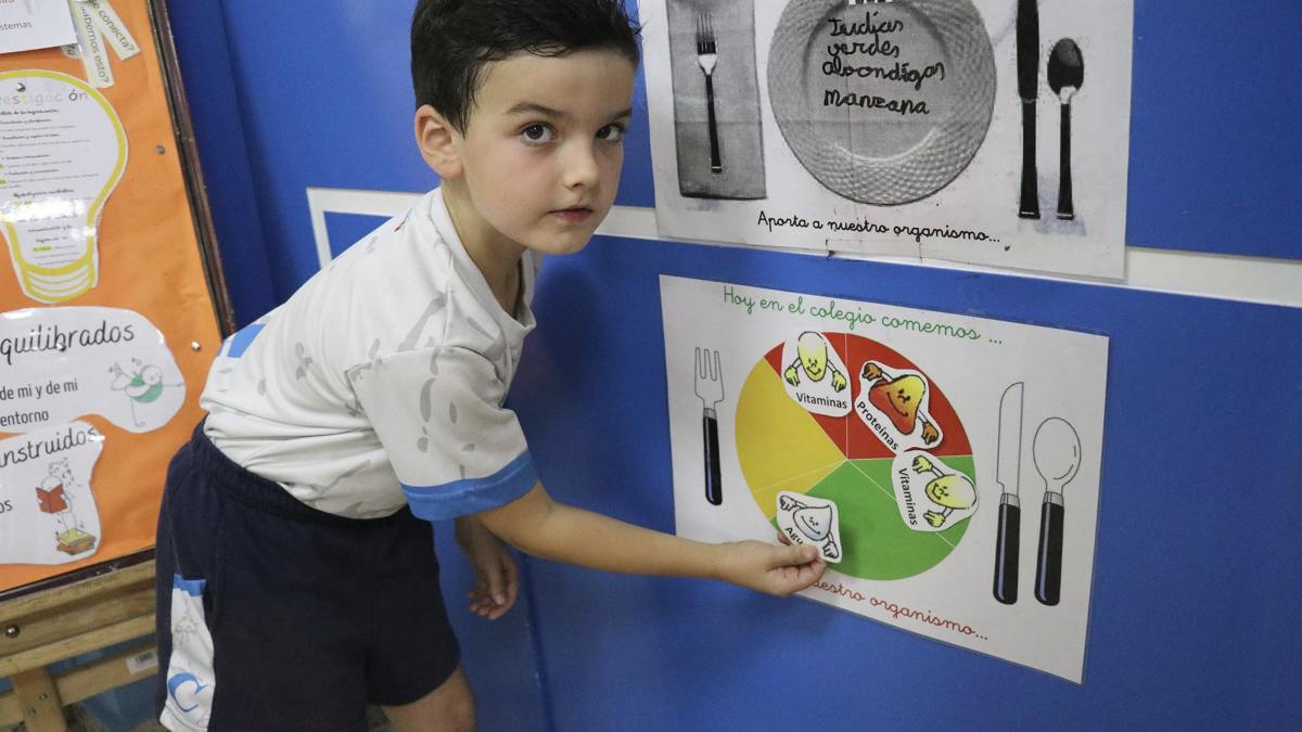 El método educativo que está revolucionando las aulas: así trabaja Casvi Villaviciosa el constructivismo El método educativo que está revolucionando las aulas: así trabaja Casvi Villaviciosa el constructivismo