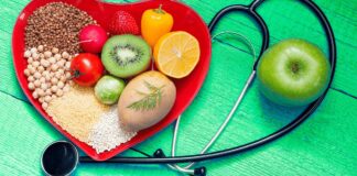 Alcorcón sano: Alimentación saludable segunda parte. Las dietas