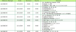 Alcorcón afronta esta semana varios cortes de luz programados en distintos barrios de la ciudad