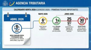 Los vecinos de Alcorcón ya pueden consultar las fechas para hacer la declaración de la renta en 2026