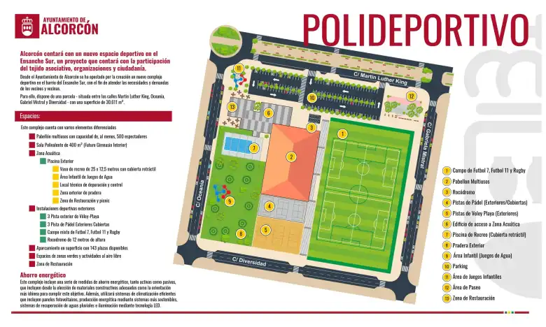 Novedades sobre el polideportivo del Ensanche Sur de Alcorcón: tiempos y comienzo de obras