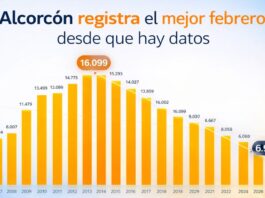 Datos paro Alcorcón en febrero 2026