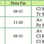 Horarios y zonas de los cortes de luz previstos en Alcorcón esta semana