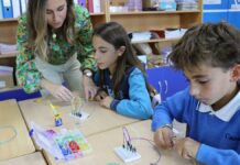 La robótica educativa como base del pensamiento del futuro: el caso de éxito de Casvi Villaviciosa