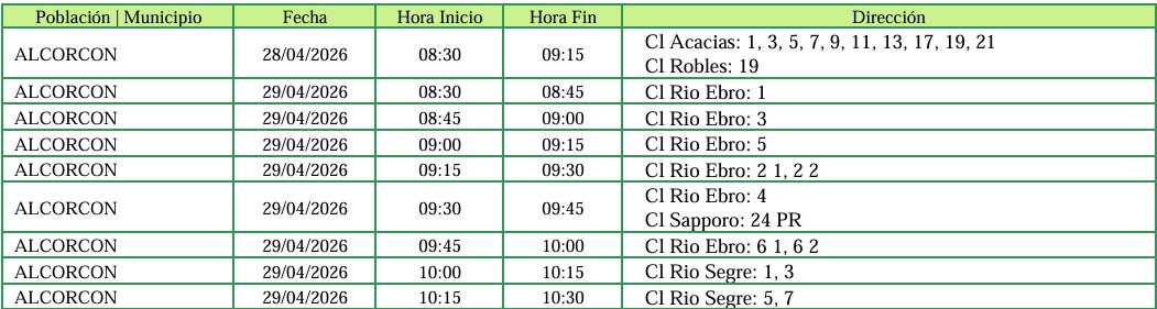 Once cortes de luz prepara Iberdrola en Alcorcón: varias calles afectadas