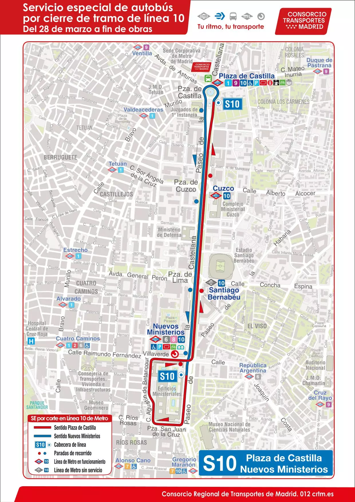 El cierre de la Línea 10 de Metro entre Cuzco y Nuevos Ministerios y cómo afecta a Alcorcón
