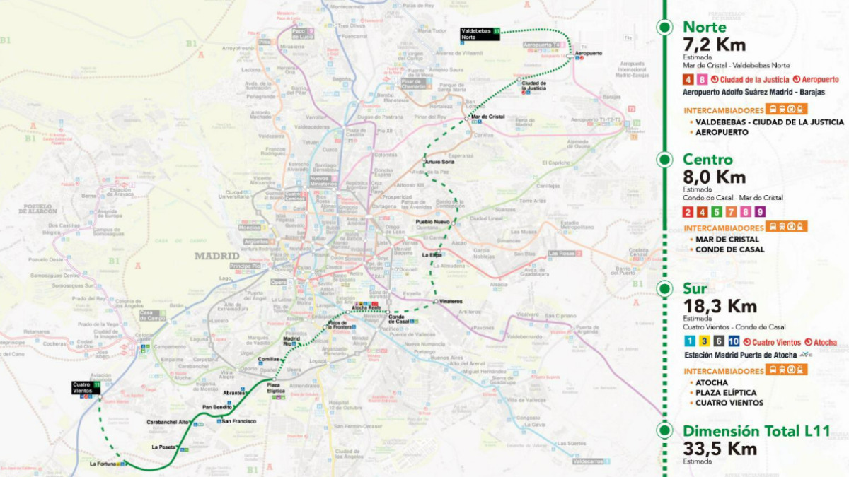 La ampliación de la Línea 11 se paraliza en Cuatro Vientos y abre un nuevo escenario para Alcorcón
