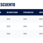 La Agrupación Deportiva Alcorcón lanza su campaña de abonados 2026/27 con descuentos