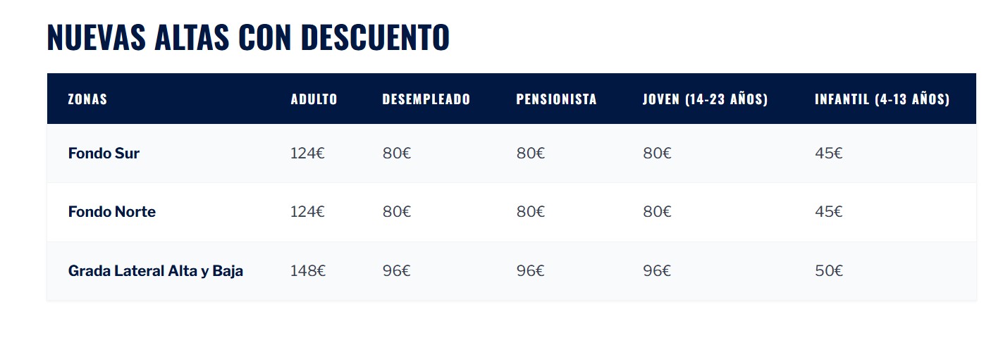 La Agrupación Deportiva Alcorcón lanza su campaña de abonados 2026/27 con descuentos