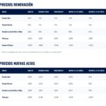 La Agrupación Deportiva Alcorcón lanza su campaña de abonados 2026/2027