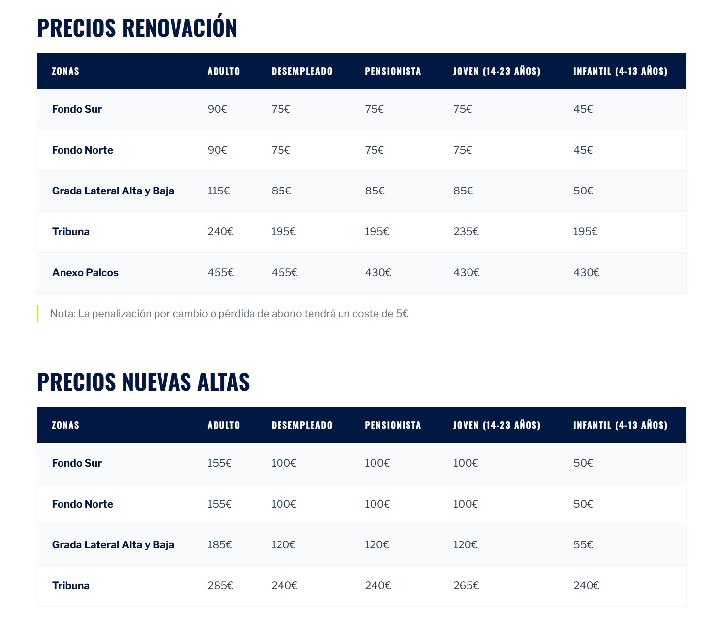 La Agrupación Deportiva Alcorcón lanza su campaña de abonados 2026/2027