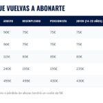 La Agrupación Deportiva Alcorcón lanza su campaña de abonados 2026/27 con descuentos