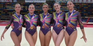 Campeonato Gimnasia Artística