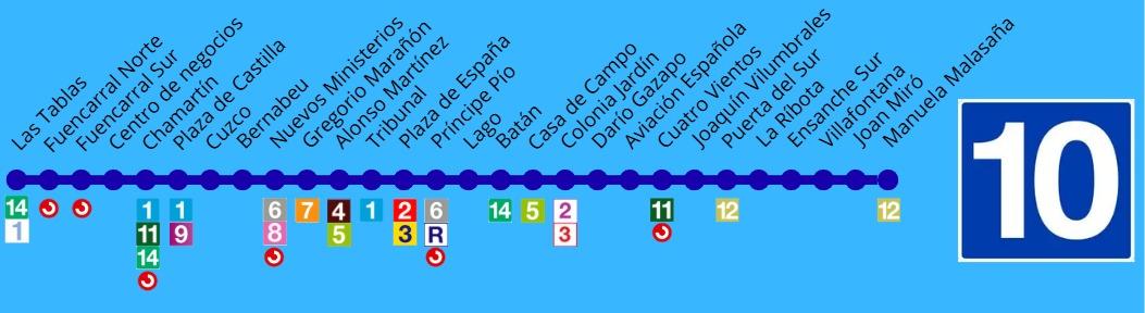 Propuesta de ampliación de la Línea 10 vuelve a abrir el debate sobre el Metro en Alcorcón