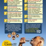 Alerta por calor en Alcorcón: estas son las recomendaciones a seguir por los vecinos