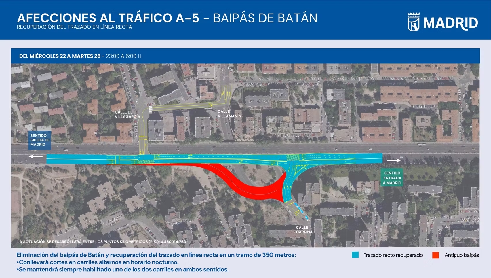 Buenas noticias para quienes van de Alcorcón a Madrid: desaparece una de las curvas más incómodas de la A-5