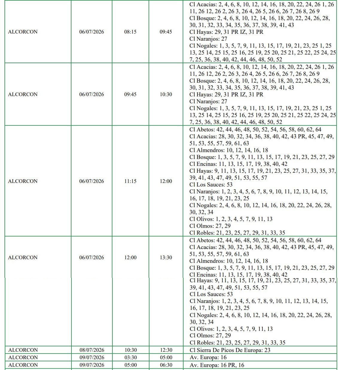 Anunciados nuevos cortes de luz en Alcorcón: estas son las fechas y horarios previstos
