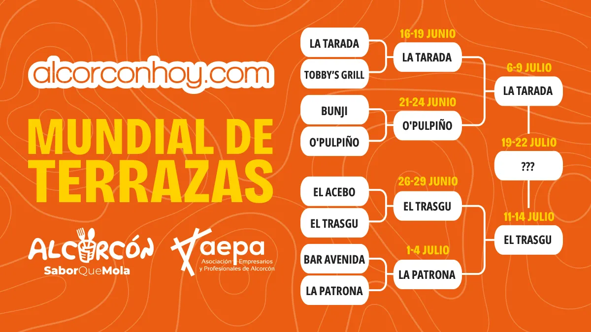Qué hacer este fin de semana en Alcorcón: final del Mundial en el Recinto Ferial, cuarta quedada de cromos y el Grand Prix