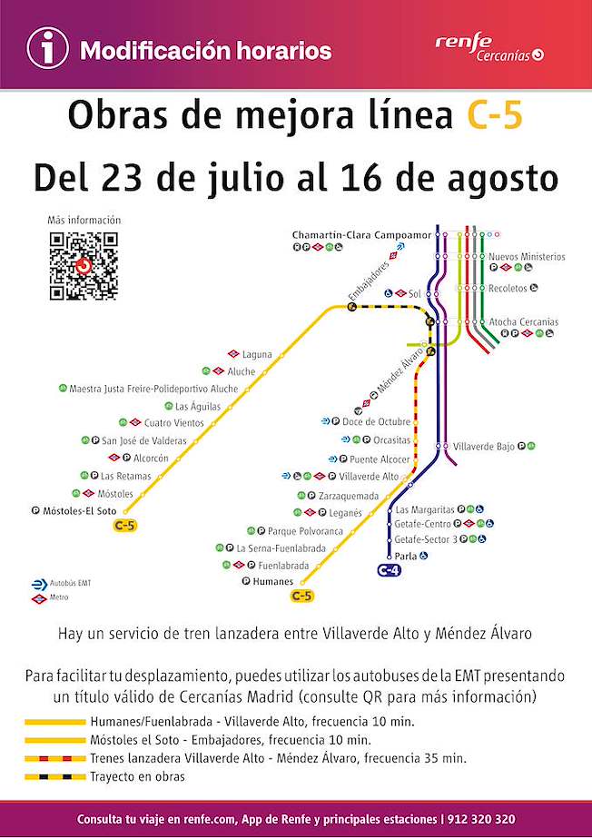 Mañana caótica en Cercanías: avería y retrasos para los viajeros de Alcorcón en la C-5